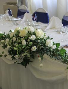 Click here for more Ideas Click here for more Ideas